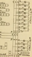 An illustration from Henry and Hora's modern electricity; a practical working encyclopedia (1915)
