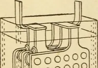 An illustration from Henry and Hora's modern electricity; a practical working encyclopedia (1915)