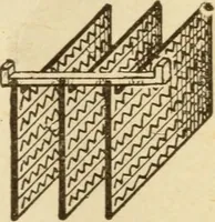 An illustration from Henry and Hora's modern electricity; a practical working encyclopedia (1915)