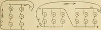An illustration from Henry and Hora's modern electricity; a practical working encyclopedia (1915)