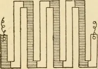An illustration from Henry and Hora's modern electricity; a practical working encyclopedia (1915)