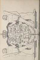 An illustration from The Herald and genealogist (1863)