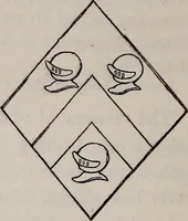 Picture 48 of 91 from The Herald and genealogist (1865), leaf 234