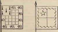An illustration from The Herald and genealogist (1865)