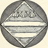 An illustration from The Herald and genealogist (1865)