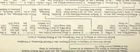An illustration from The Herald and genealogist (1870)