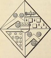 An illustration from The Herald and genealogist (1873)