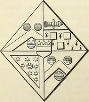An illustration from The Herald and genealogist (1873)
