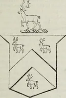An illustration from A genealogical and heraldic history of the commoners of Great Britain and Ireland enjoying territorial possessions or high official rank, but uninvested with heritable honours (1836)
