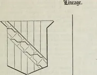Picture 128 of 241 from A genealogical and heraldic history of the commoners of Great Britain and Ireland enjoying territorial possessions or high official rank, but uninvested with heritable honours (1836), leaf 391
