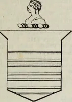 An illustration from A genealogical and heraldic history of the commoners of Great Britain and Ireland enjoying territorial possessions or high official rank, but uninvested with heritable honours (1836)