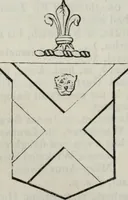 Picture 177 of 241 from A genealogical and heraldic history of the commoners of Great Britain and Ireland enjoying territorial possessions or high official rank, but uninvested with heritable honours (1836), leaf 524