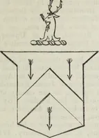 An illustration from A genealogical and heraldic history of the commoners of Great Britain and Ireland enjoying territorial possessions or high official rank, but uninvested with heritable honours (1836)