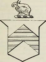 Picture 58 of 214 from A genealogical and heraldic history of the commoners of Great Britain and Ireland enjoying territorial possessions or high official rank, but uninvested with heritable honours (1836), leaf 187