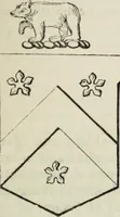 Picture 64 of 214 from A genealogical and heraldic history of the commoners of Great Britain and Ireland enjoying territorial possessions or high official rank, but uninvested with heritable honours (1836), leaf 205