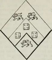 An illustration from A genealogical and heraldic history of the commoners of Great Britain and Ireland enjoying territorial possessions or high official rank, but uninvested with heritable honours (1836)