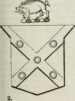 Picture 156 of 214 from A genealogical and heraldic history of the commoners of Great Britain and Ireland enjoying territorial possessions or high official rank, but uninvested with heritable honours (1836), leaf 523