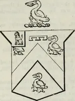 Picture 200 of 214 from A genealogical and heraldic history of the commoners of Great Britain and Ireland enjoying territorial possessions or high official rank, but uninvested with heritable honours (1836), leaf 674