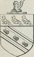 Picture 128 of 247 from A genealogical and heraldic history of the commoners of Great Britain and Ireland enjoying territorial possessions or high official rank, but uninvested with heritable honours (1836), leaf 403