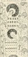 Picture 127 of 234 from Heraldry and floral forms as used in decoration; (1922), leaf 146