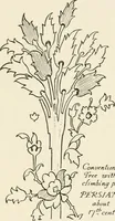 Picture 177 of 234 from Heraldry and floral forms as used in decoration; (1922), leaf 192