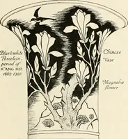 Picture 222 of 234 from Heraldry and floral forms as used in decoration; (1922), leaf 244