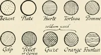 An illustration from Heraldry and floral forms as used in decoration; (1922)
