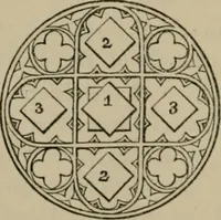 Picture 66 of 233 from Heraldry, historical and popular (1864), leaf 212