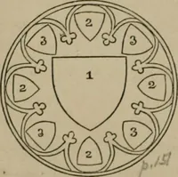 An illustration from Heraldry, historical and popular (1864)