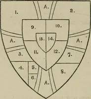 Picture 162 of 233 from Heraldry, historical and popular (1864), leaf 472
