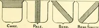 An illustration from Heraldry illustrated. Being a short account of the origin and history of heraldry and an explanation of its nature, with practical directions for drawing and painting coats of arms, to which is added a glossary of the terms used in the science of heraldry .. (1897)