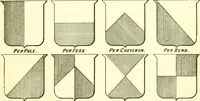 An illustration from Heraldry illustrated. Being a short account of the origin and history of heraldry and an explanation of its nature, with practical directions for drawing and painting coats of arms, to which is added a glossary of the terms used in the science of heraldry .. (1897)