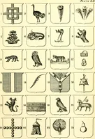 An illustration from Heraldry illustrated. Being a short account of the origin and history of heraldry and an explanation of its nature, with practical directions for drawing and painting coats of arms, to which is added a glossary of the terms used in the science of heraldry .. (1897)