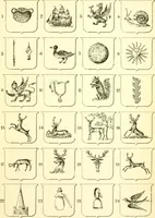 An illustration from Heraldry illustrated. Being a short account of the origin and history of heraldry and an explanation of its nature, with practical directions for drawing and painting coats of arms, to which is added a glossary of the terms used in the science of heraldry .. (1897)