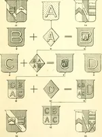 An illustration from Heraldry illustrated. Being a short account of the origin and history of heraldry and an explanation of its nature, with practical directions for drawing and painting coats of arms, to which is added a glossary of the terms used in the science of heraldry .. (1897)