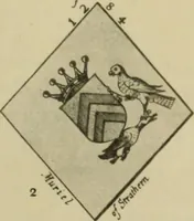 Picture 44 of 87 from Heraldry in Scotland : including a recension of 'The law and practice of heraldry in Scotland' by the late George Seton (1914), leaf 304