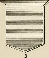 An illustration from Heraldry simplified; a popular treatise on the subject of heraldry, together with a glossary of technical terms, and nearly two hundred drawings (1899)