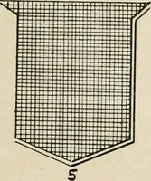 An illustration from Heraldry simplified; a popular treatise on the subject of heraldry, together with a glossary of technical terms, and nearly two hundred drawings (1899)
