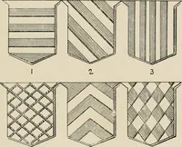 An illustration from Heraldry simplified; a popular treatise on the subject of heraldry, together with a glossary of technical terms, and nearly two hundred drawings (1899)