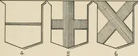 An illustration from Heraldry simplified; a popular treatise on the subject of heraldry, together with a glossary of technical terms, and nearly two hundred drawings (1899)