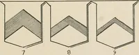 An illustration from Heraldry simplified; a popular treatise on the subject of heraldry, together with a glossary of technical terms, and nearly two hundred drawings (1899)