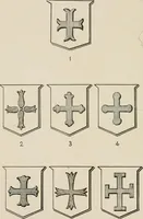 An illustration from Heraldry simplified; a popular treatise on the subject of heraldry, together with a glossary of technical terms, and nearly two hundred drawings (1899)