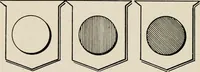 An illustration from Heraldry simplified; a popular treatise on the subject of heraldry, together with a glossary of technical terms, and nearly two hundred drawings (1899)