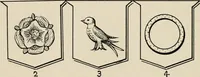 An illustration from Heraldry simplified; a popular treatise on the subject of heraldry, together with a glossary of technical terms, and nearly two hundred drawings (1899)