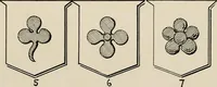An illustration from Heraldry simplified; a popular treatise on the subject of heraldry, together with a glossary of technical terms, and nearly two hundred drawings (1899)