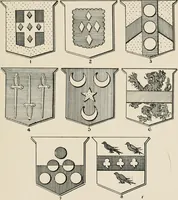 An illustration from Heraldry simplified; a popular treatise on the subject of heraldry, together with a glossary of technical terms, and nearly two hundred drawings (1899)