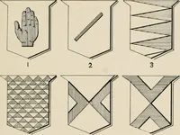 An illustration from Heraldry simplified; a popular treatise on the subject of heraldry, together with a glossary of technical terms, and nearly two hundred drawings (1899)