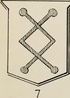 An illustration from Heraldry simplified; a popular treatise on the subject of heraldry, together with a glossary of technical terms, and nearly two hundred drawings (1899)