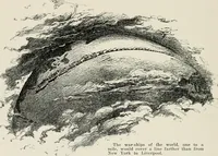 Picture 144 of 211 from Heralds of the morning : the meaning of the social and political problems of to-day and the significance of the great phenomena in nature (1909), leaf 265