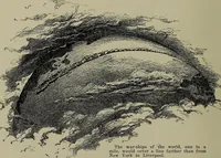 Picture 141 of 209 from Heralds of the morning : the meaning of the social and political problems of to-day and the significance of the great phenomena in nature (1912), leaf 264